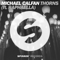 Album Thorns (feat. Raphaella)