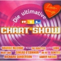 Album RTL Ultimative Chart Show