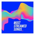 Album Most Streamed Songs (Biggest Tracks Ever)